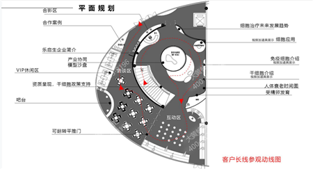 樂啟生醫(yī)療展廳設(shè)計(jì)