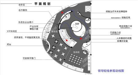 樂啟生醫(yī)療展廳設(shè)計(jì)