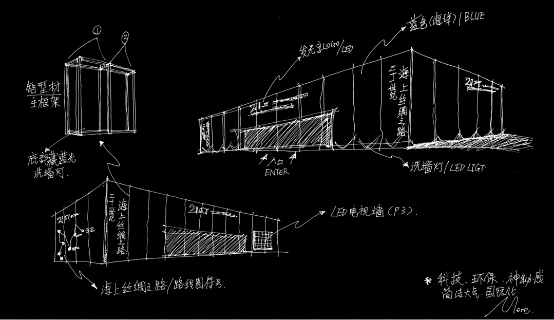 展示設(shè)計